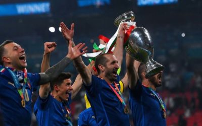 Euro 2020 Merchandising Champions